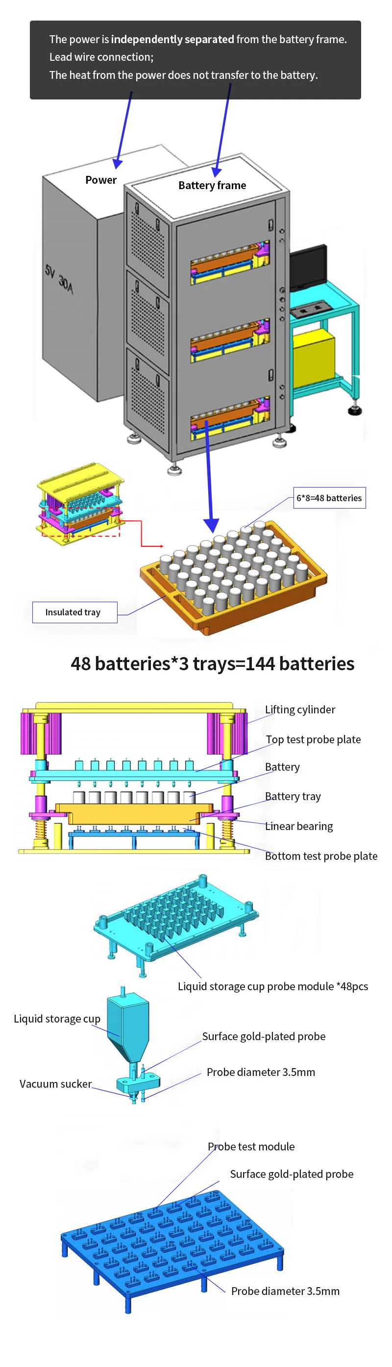 High Precision Lithium Battery Pack Capacity Charge Discharge Tester